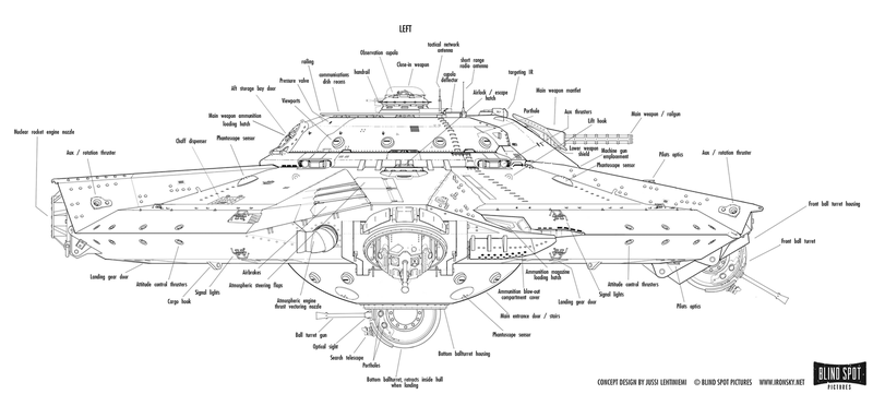 Illustration for article titled Fantastic Concept Art from the "Moon Nazi" Movie Iron Sky
